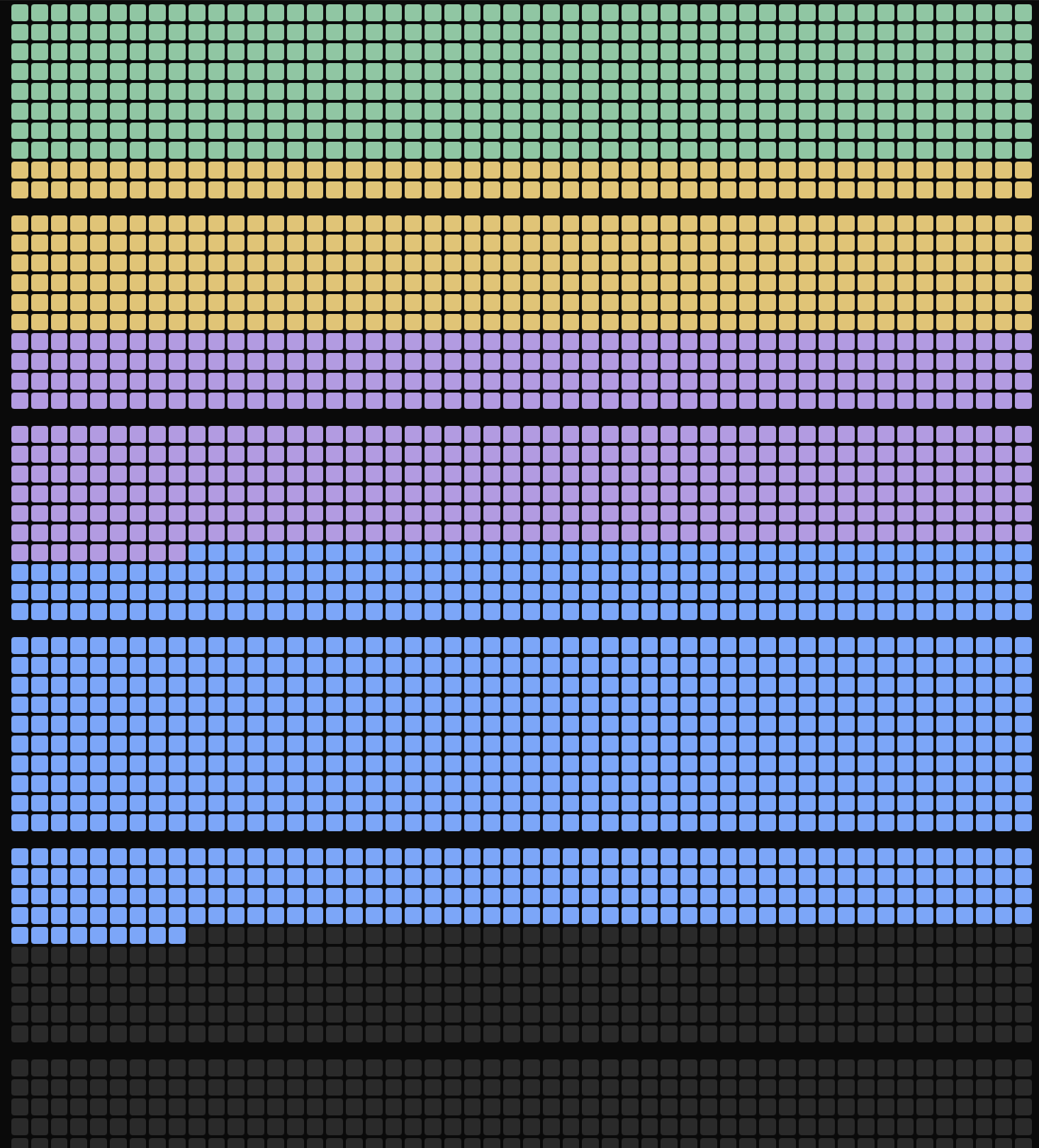 Your Life in Weeks showing a life drawn as a grid of weeks